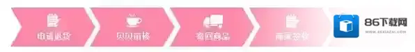 贝贝特卖退货