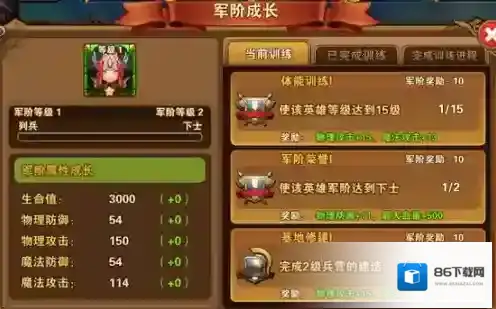 凯旋之门能力