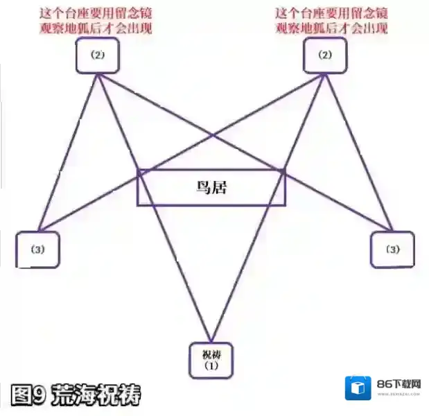 原神流程