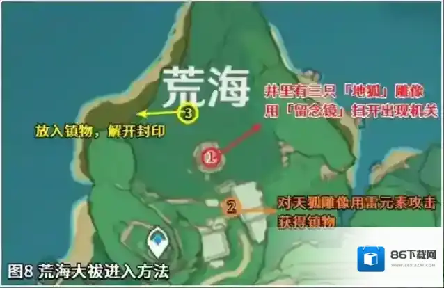 原神荒海