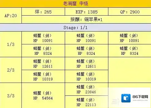FGO泳装