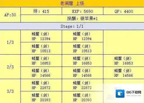 FGO副本掉落