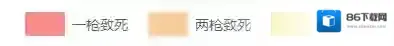 绝地求生刺激战场属性