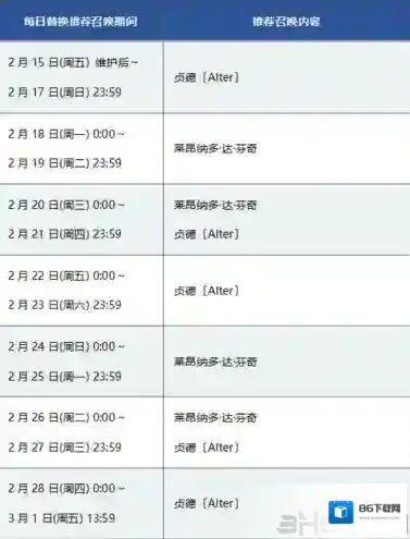 fgo赝作复刻卡池日替表 黑贞UP活动一览