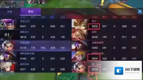 超维对决玩家