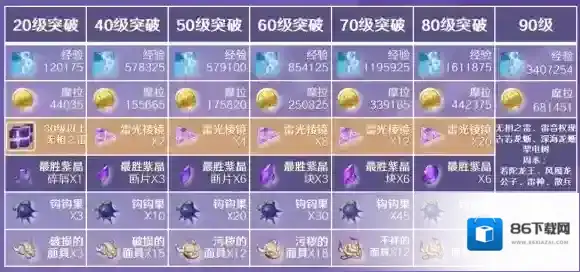 原神紫晶