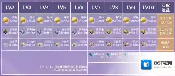 原神抗争
