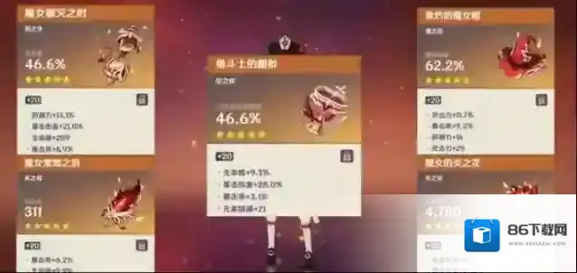 原神圣遗物