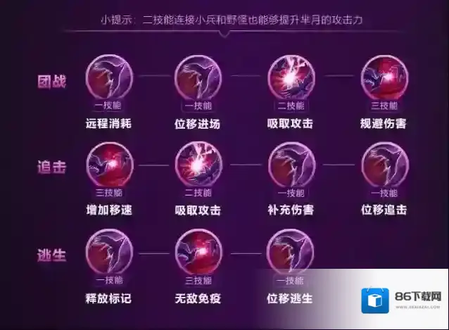 王者荣耀利用