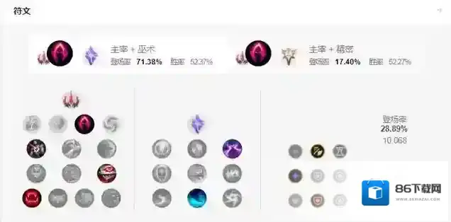 英雄联盟能力