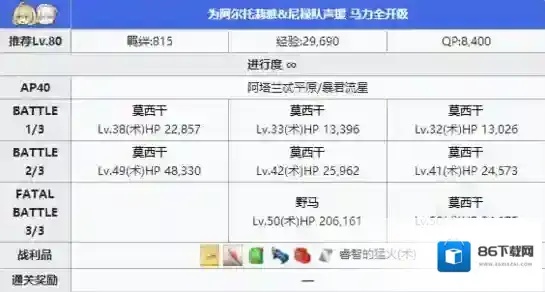 FGO掉落