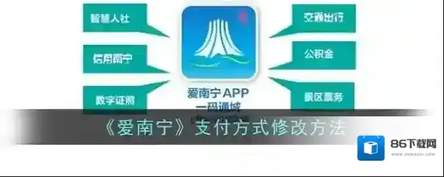 爱南宁点击
