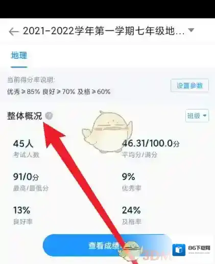 好分数概况