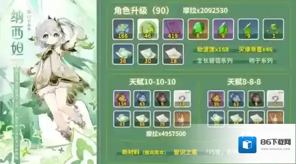 原神周本