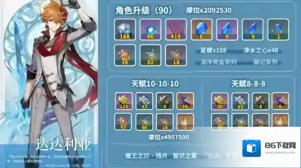 原神突破