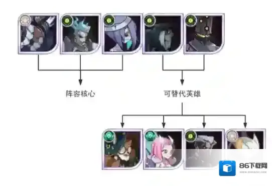 剑与远征蝴蝶