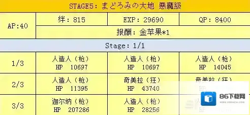 FGO配置