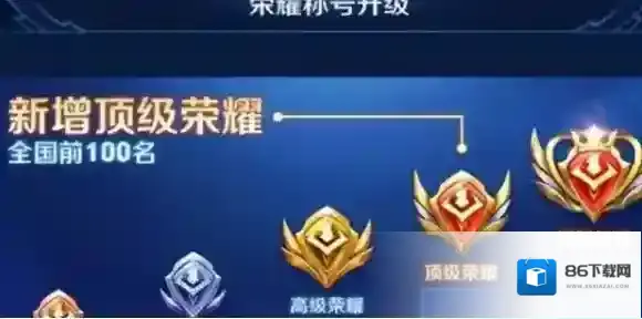 王者荣耀战力
