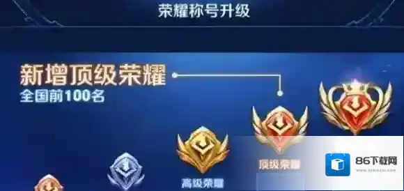 王者荣耀点击
