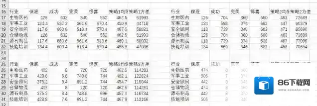 明日方舟选择