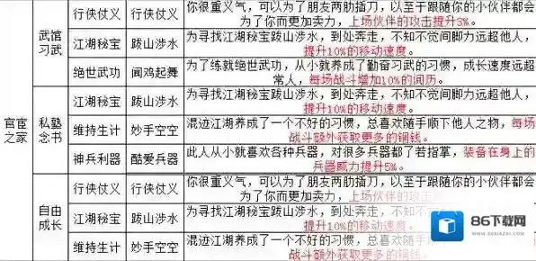 烟雨江湖游戏