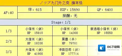 FGO掉落