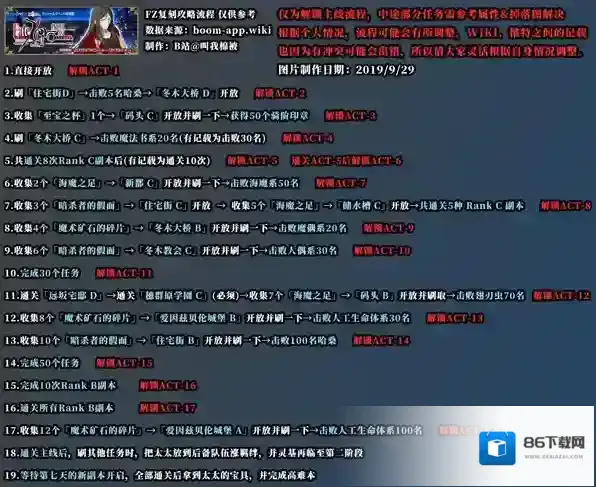 FGO掉落
