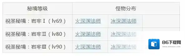 原神副本
