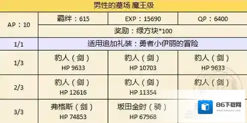 FGO万圣节