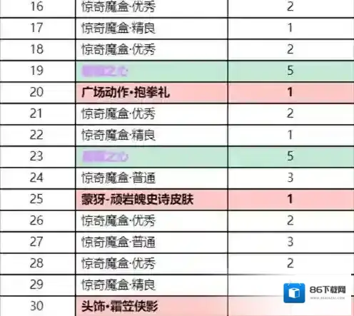 王者荣耀对局