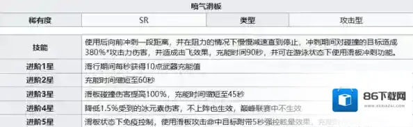 幻塔滑板