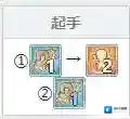 公主连接!Re:Dive攻击力